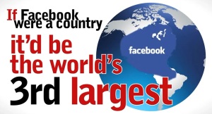 Facebook-Country
